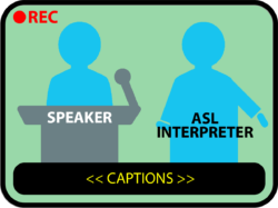 Camera frame with green background, top left corner shows red "REC" to indicate recording. Two illustrated people are facing the camera. Person on left is the speaker behind the podium. Person on the right is the ASL interpreter, not obstructed. Towards the bottom are captions in clear view, with no obstructions.